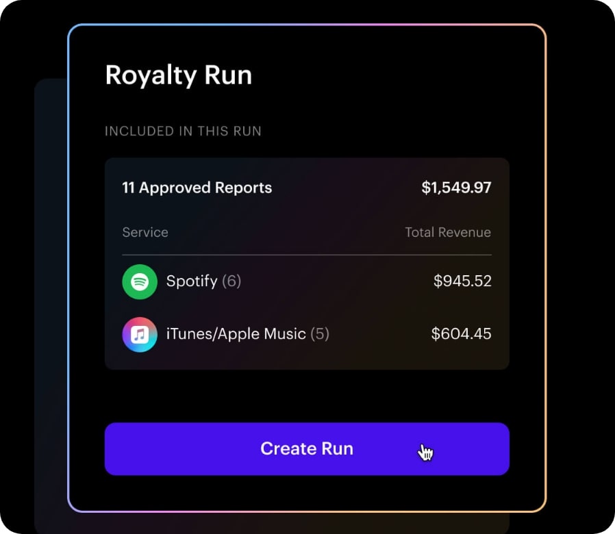 Distribution royalties