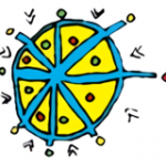 Músicas do Brasil e mais