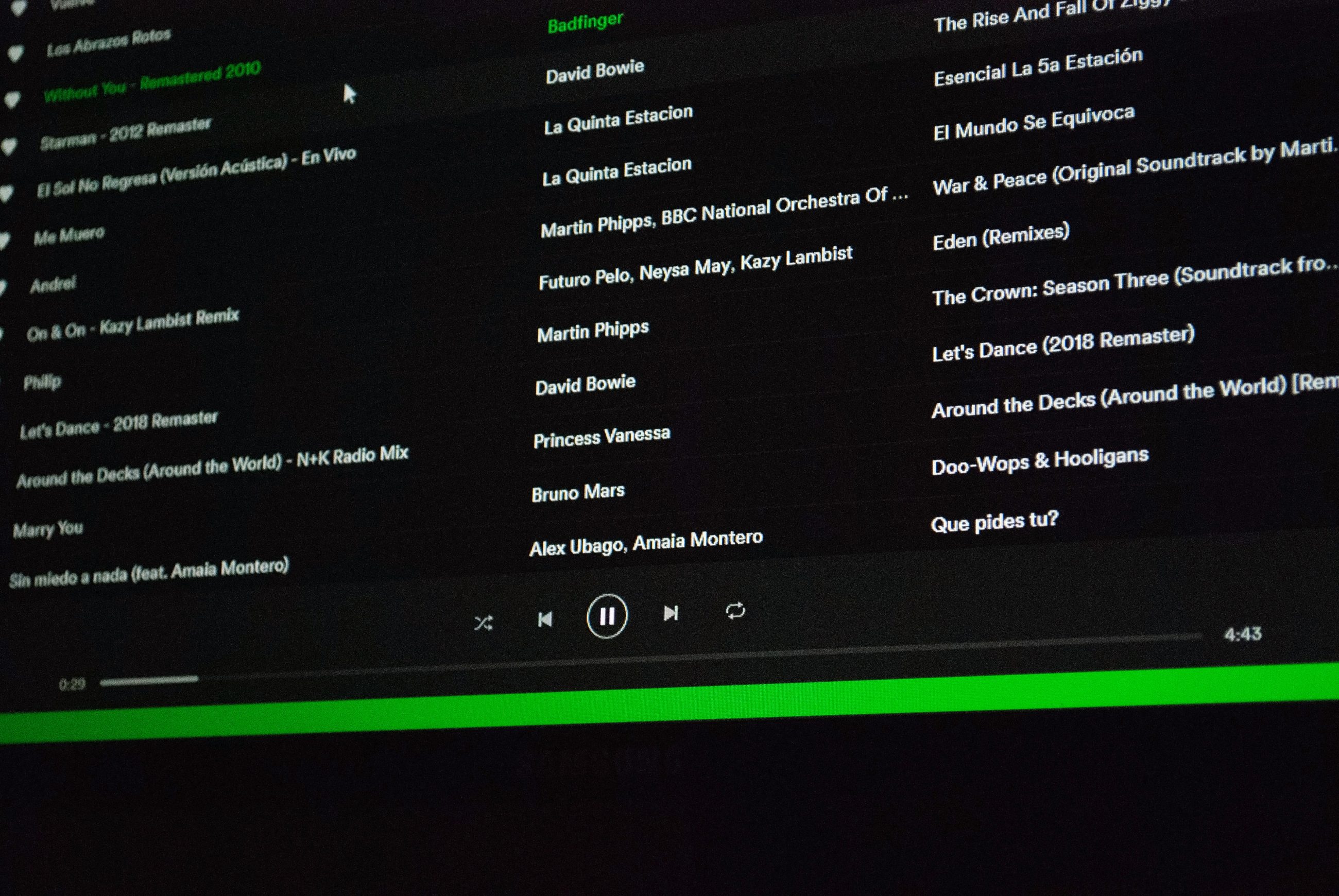 Spotify’s listener-to-follower ratio: What it reveals about audience